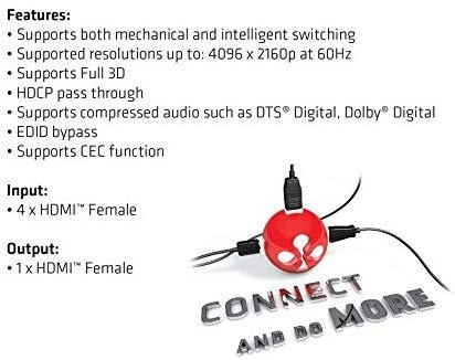 Club 3D CSV-1370