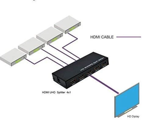 Club 3D CSV-1370