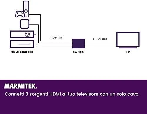 Marmitek Connect 620 UHD 2.0 HDMI
