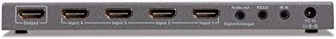 Marmitek HDMI jungiklio jungtys