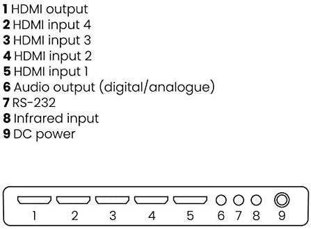 Marmitek Connect 621 UHD 2.0 HDMI jungiklis 4 in/1 out 4K60