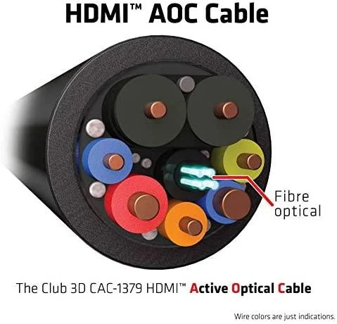 CLUB 3D itin didelės spartos HDMI™ sertifikuotas AOC kabelis 4K120Hz/8K60Hz vienkryptis M/M 20m/65,6ft