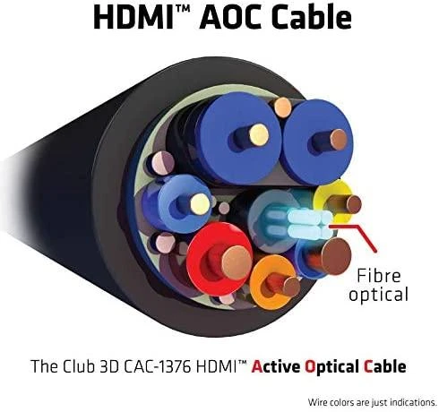 Club 3D HDMI AOC Kabelis 10m Ultra High Speed 4K120Hz, 8K60Hz St. / St.