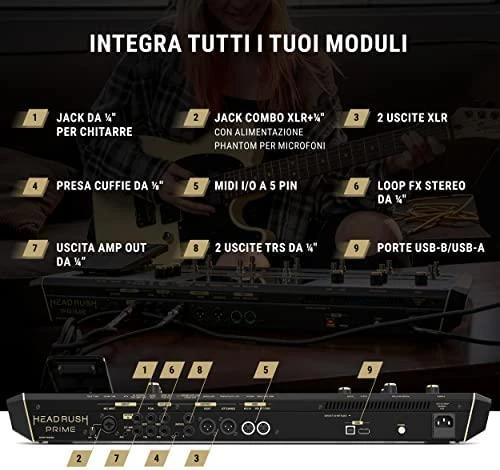 HDR Headrush Prime – multiefektinis, gitaros ir vokalo procesorius