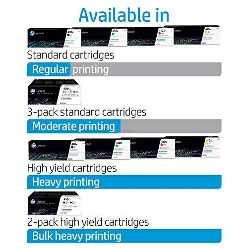 „Hewlett Packard“ (HP) HP 410X didelio našumo „Geltona“ originali „LaserJet“ dažų kasetė (5 000 puslapių)
