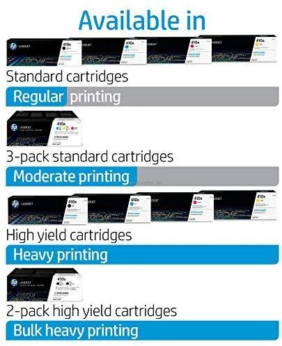 Hewlett Packard (HP) HP 410X didelės našumo purpurinė originali LaserJet dažų kasetė (5 000 puslapių)