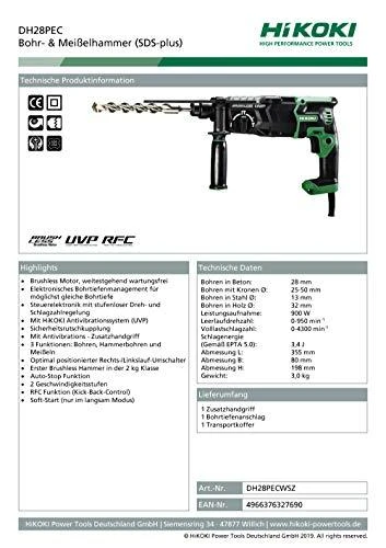 Perforatorius HiKOKI DH28PEC