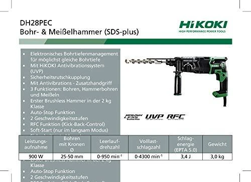 Perforatorius HiKOKI DH28PEC