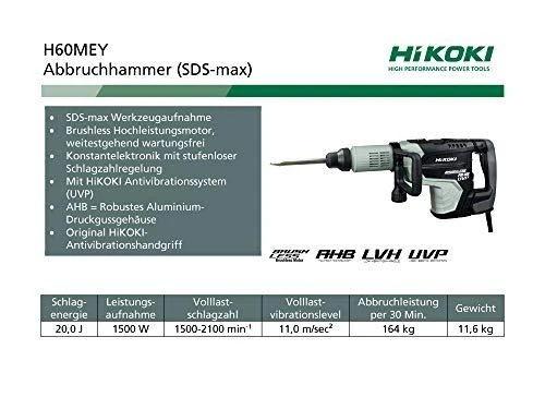Atskėlimo plaktukas HiKOKI H60MEY