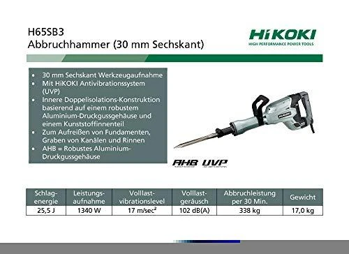 Atskėlimo kūjis HiKOKI H65SB3