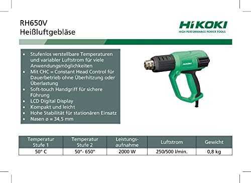 HIKOKI techninis fenas 2000W LCD RH650V