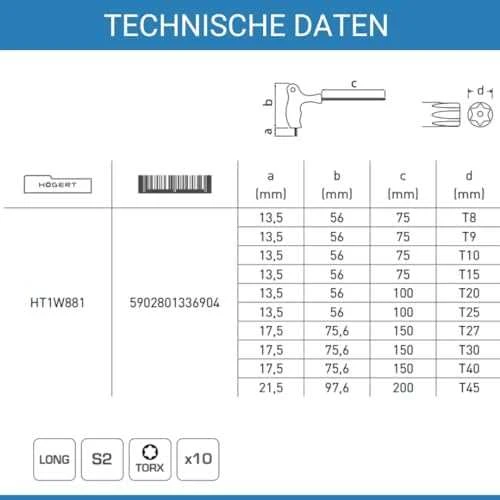 Hogert Technik Raktų komplektas Hogert HT1W881; 10 vnt.