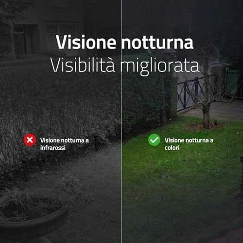 Hombli – išmanioji panoraminio vaizdo kamera su pakreipimo ir fiksavimo funkcija, 4K, balta