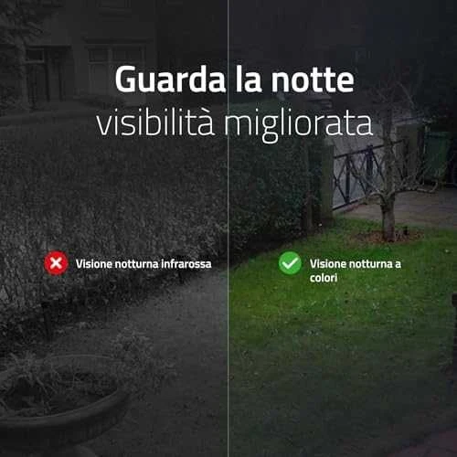 Hombli – išmanioji panoraminio vaizdo kamera su pakreipimo ir fiksavimo funkcija, 4K, balta