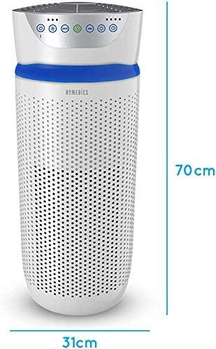 ORO VALYTUVAS-JONIZATORIUS HOMEDICS TOTALCLEAN 5IN1 AP-T40