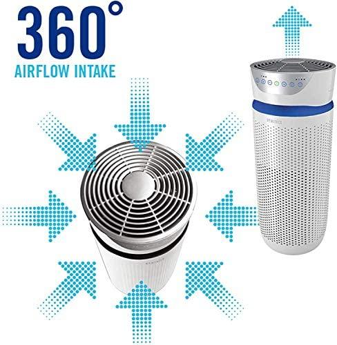 ORO VALYTUVAS-JONIZATORIUS HOMEDICS TOTALCLEAN 5IN1 AP-T40