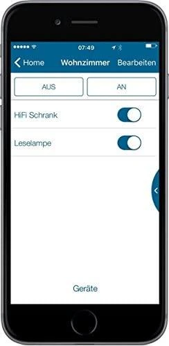 Homematic eQ-3 EQ3 Name Matic IP Schalt- Mess- Aktor für Markenschatter - Unterputz