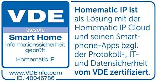 HomeMatic IP Namų IP Jalousieaktor für Markenschalter