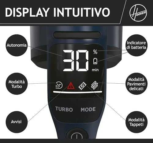 Dulkių siurblys Hoover HFX20P
