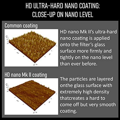 Hoya HD Nano MK II Pol apvalus filtras 67mm