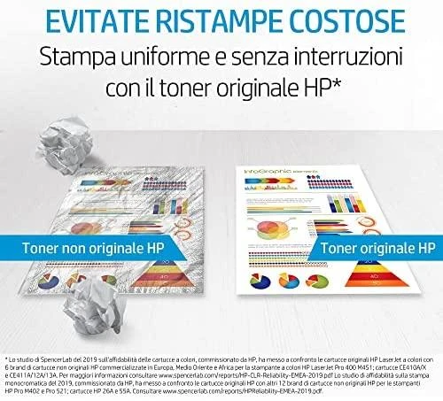 Hewlett Packard (HP) HP 125A Magenta Toneris Cartridge, 1400 puslapių, Color LaserJet CP1210, CP1510, CM1312