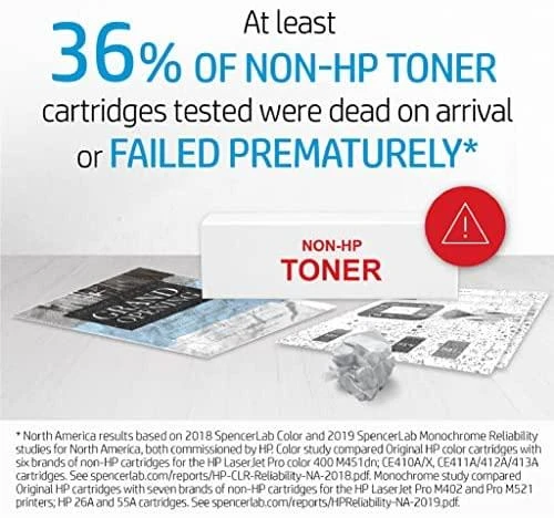 „Hewlett Packard“ (HP) HP 201X didelio našumo žalsvai mėlyna originali „LaserJet“ dažų kasetė, 2 300 puslapių