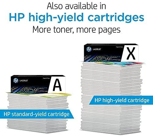 „Hewlett Packard“ (HP) HP 201X didelio našumo žalsvai mėlyna originali „LaserJet“ dažų kasetė, 2 300 puslapių