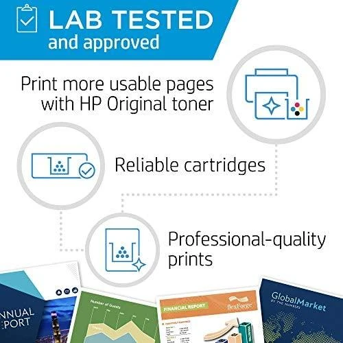 „Hewlett Packard“ (HP) HP 201X didelio našumo žalsvai mėlyna originali „LaserJet“ dažų kasetė, 2 300 puslapių