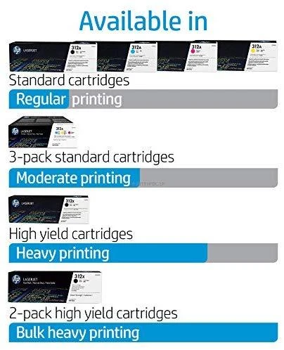 Hewlett Packard (HP) HP 312A purpurinė tonerio kasetė, 2700 puslapių, skirta HP LaserJet Pro 476 serijai