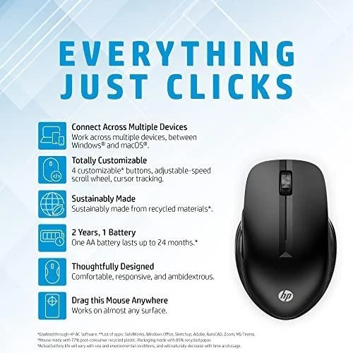 Hewlett Packard (HP) HP Wireless 430 Multi-Device Pelė