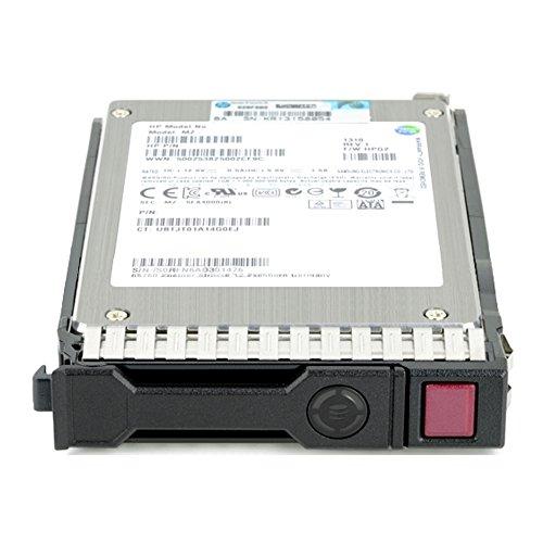 Hewlett Packard (HP) art. po nuomos HP (717971-B21)