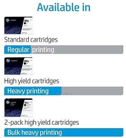 Hewlett Packard (HP) HP Toneris Juodas 80X, skirtas LaserJet Pro 400 MFP M425 Spausdintuvas Series (2x6.900 puslapių)