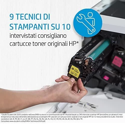 Hewlett Packard (HP) HP Toneris Juodas 80X, skirtas LaserJet Pro 400 MFP M425 Spausdintuvas Series (2x6.900 puslapių)