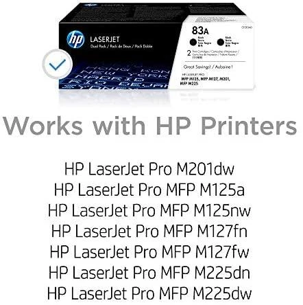 Hewlett Packard (HP) HP 83A 2-pack juodas dažų kasetė, skirta LaserJet M201, M125, M127, M225 (1 500 puslapių)