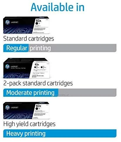 Hewlett Packard (HP) HP Toneris CF 283 X juodas No. 83 X