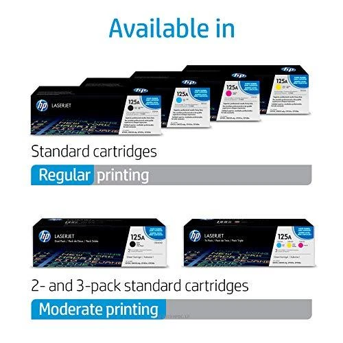 Hewlett Packard (HP) HP 125A Magenta Toneris Cartridge, 1400 puslapių, Color LaserJet CP1210, CP1510, CM1312