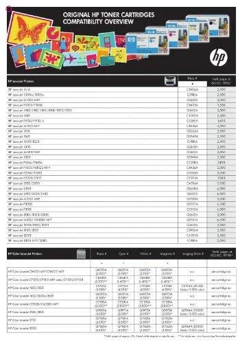 Hewlett Packard (HP) HP Color Laserjet CP4525 series Toneris Juodas (17.000 pages)