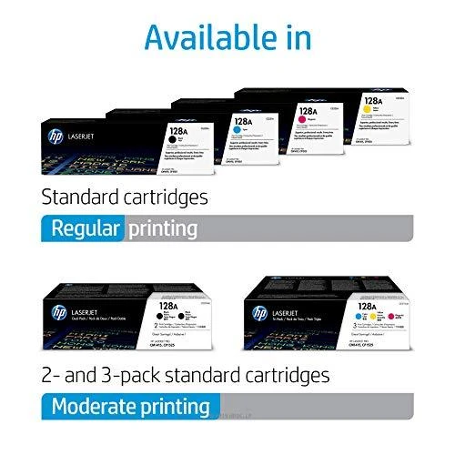 Hewlett Packard (HP) HP 128A, skirtas Color LaserJet CM1415 / CP1525 serijai Toneris Geltona (1 300 puslapių)
