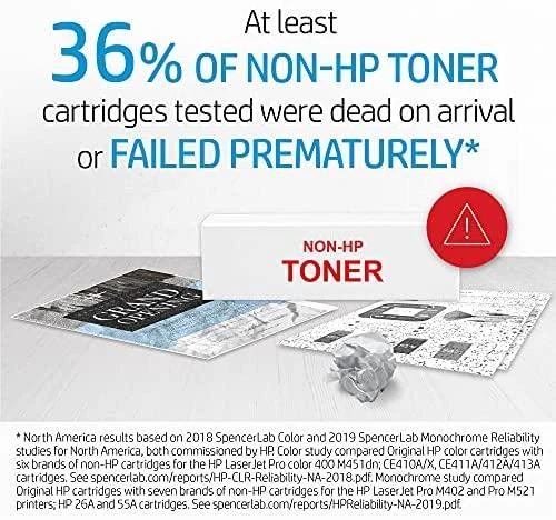 Hewlett Packard (HP) HP Color Laserjet CP5225 series Toneris Juodas (7 000 puslapių)