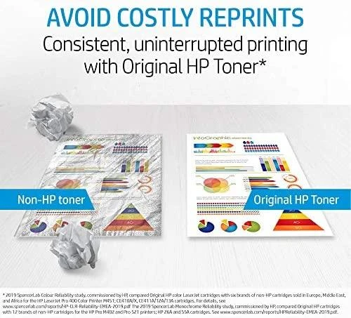 Hewlett Packard (HP) HP 653A Magenta LJ Toneris Cart, CF323A