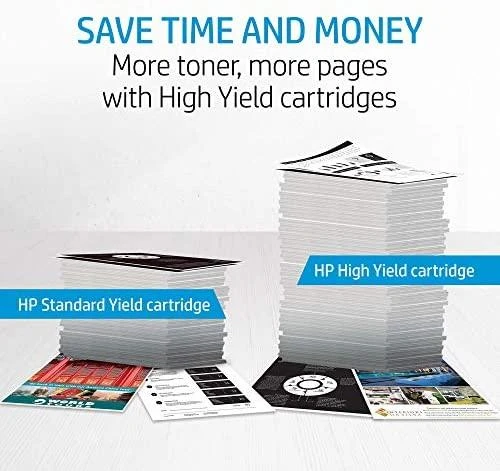 Hewlett Packard (HP) HP 653A Magenta LJ Toneris Cart, CF323A