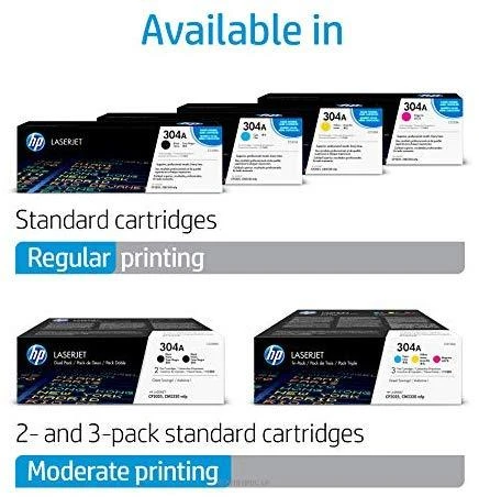 „Hewlett Packard“ (HP) „HP 304A Color LaserJet CP2025/CM2320 Toneris Geltona“ (2 800 puslapių)
