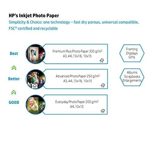 Hewlett Packard (HP) HP kasdienis fotopopierius A4, pusiau blizgus, 25 lapai, vienpusis (170 g/m2)