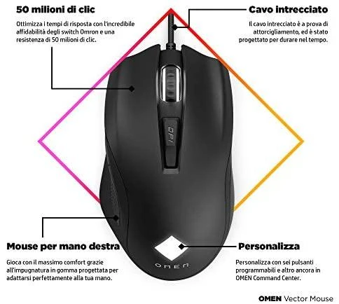Hewlett Packard (HP) HP OMEN Vector Pelė