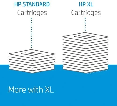 Hewlett Packard (HP) HP 6ZA17AE Rašalinė spausdinimo galvutė, Juoda