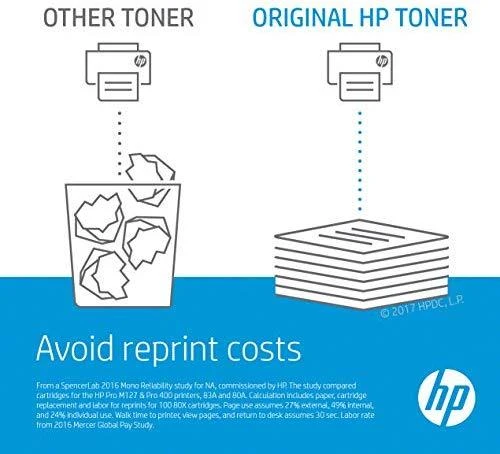 Hewlett Packard (HP) HP LaserJet 220V naudotojo priežiūros rinkinys, Priežiūros rinkinys, Lazeris, 350 000 puslapių, Juoda, HP, LaserJet 9000