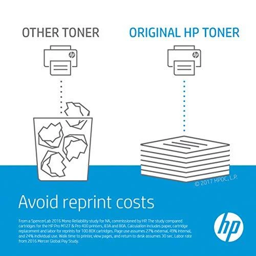 Hewlett Packard (HP) HP LaserJet 220V naudotojo priežiūros rinkinys, Priežiūros rinkinys, Lazeris, 350 000 puslapių, Juoda, HP, LaserJet 9000