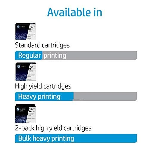 Hewlett Packard (HP) HP 90X High Yield Juodas Tonerio kasetė, 24000 puslapių, skirta LaserJet M4555 series,M602,M603