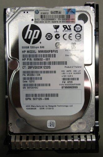 Hewlett Packard (HP) HPE Midline - Kietasis diskas - 500 GB - Karštojo keitimo - 2.5" SFF (6.4 cm SFF) - SAS 6Gb/s - 7200 RPM - su HP SmartDrive laikikliu