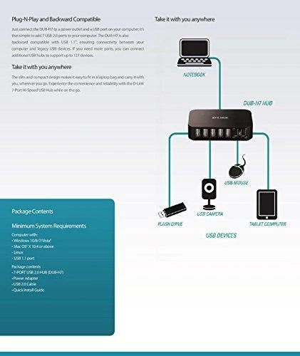 D-Link DLINK 7xUSB2.0 7 prievadų USBHub 480Mbps PC MAC